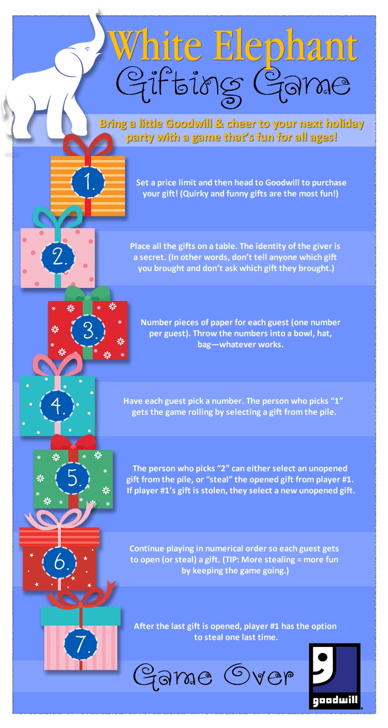 White Elephant Gifting Game Rules & Regulations